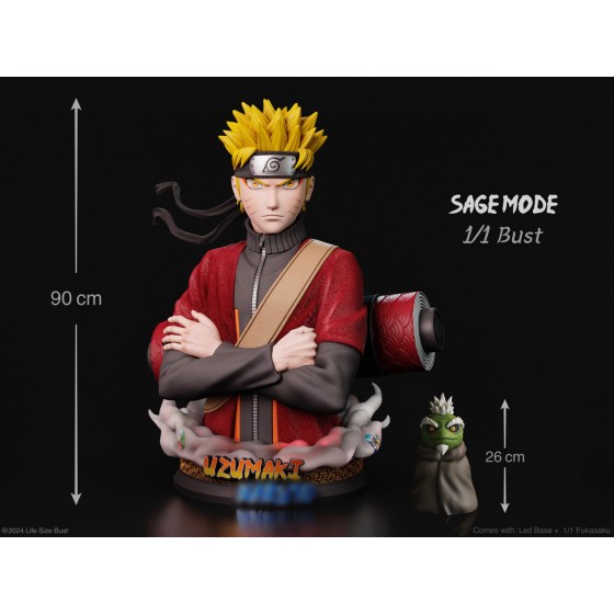Real Creation Life-Size Naruto Sage Mode Bust Resin Statue